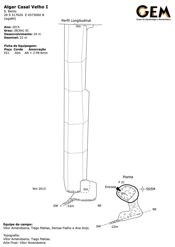 Figura 10b - Perfil desdobrado do Algar Casal Velho I
