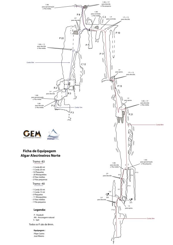 Figura 7d - Ficha de equipagem do Algar Alecrineiros Norte