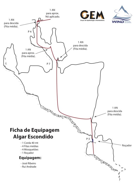 Figura 4c – Ficha de Equipagem do Algar Escondido