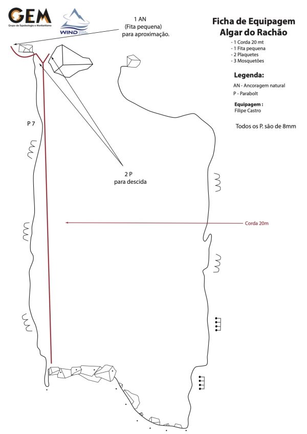 Figura 3c - Ficha de equipagem do Algar do Rachão